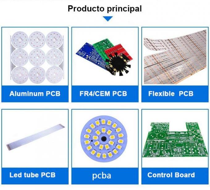中国アルミニウムLEDの球根PCBのDOBの電球の光に使用するSMD LED PCBのサーキット ボード
