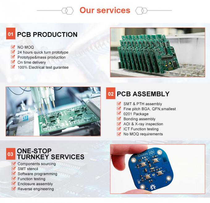 1停止電子設計PCBの製造業およびPCBアセンブリ